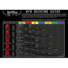 WFB RIPTIDE TALL FATCONE Bushings